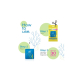Godrej Aer Matic Automatic Air Freshener Auto Spray Kit With Flexi Control Violet 225ML